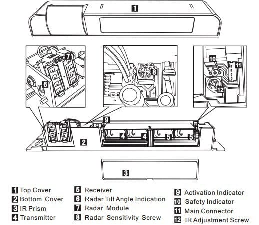 COMBINE SENSOR หรือ 2 IN 1 SENSOR