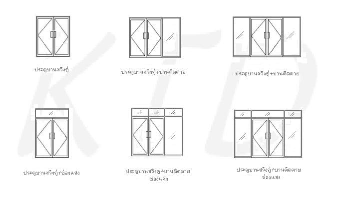 ประตูอัตโนมัติแบบบานสวิง ประตูอัตโนมัติ