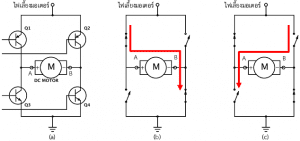 DC Motor