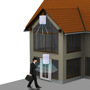 Motion Sensor